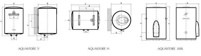 BÌNH NÓNG LẠNH FERROLI AQUASTORE 50L ĐỨNG